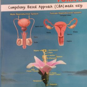 Livre - Contemporary Biology  - Form 2